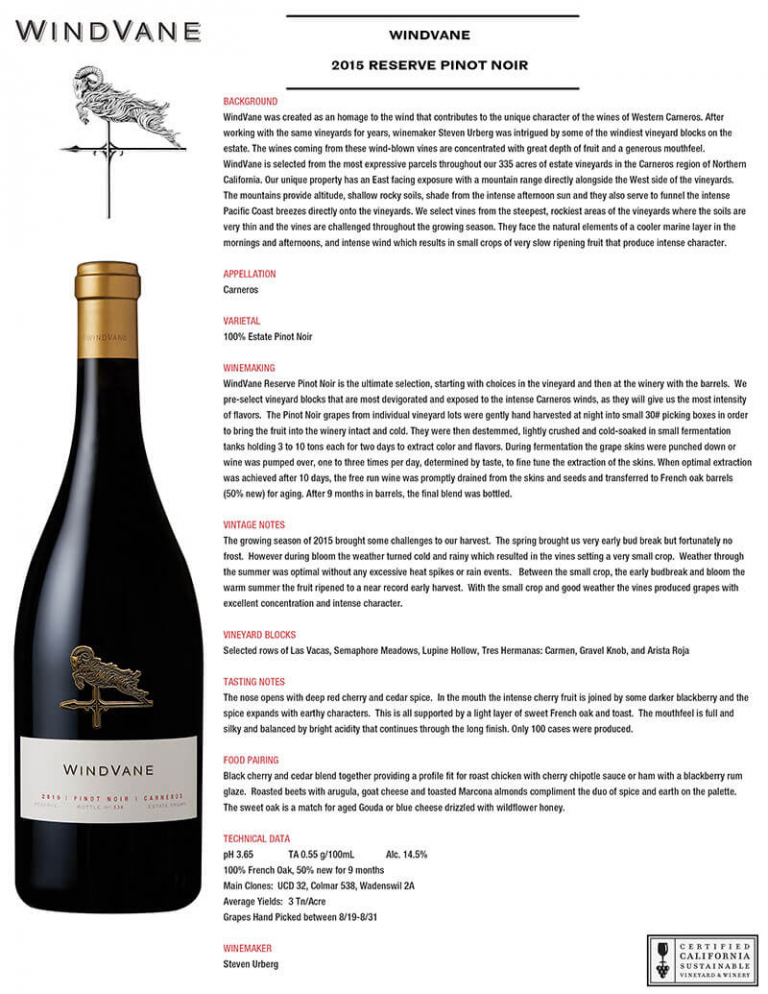 WindVane Archives Trade Tool